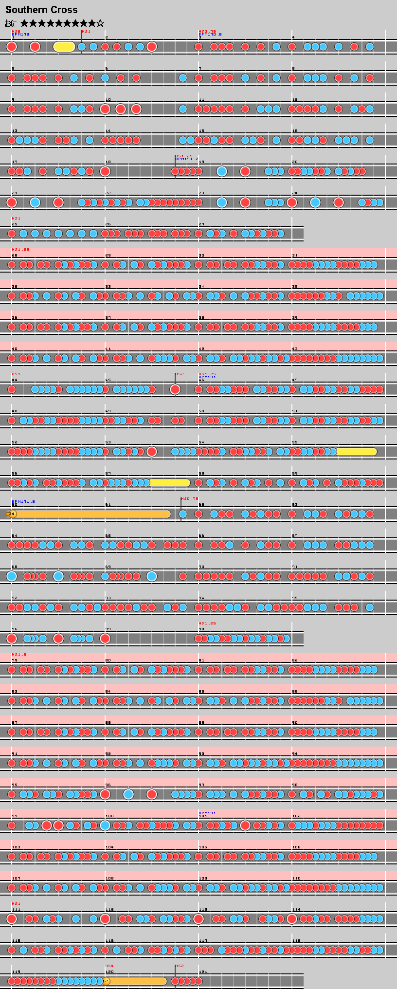 Southern Cross.png Southern Cross.png