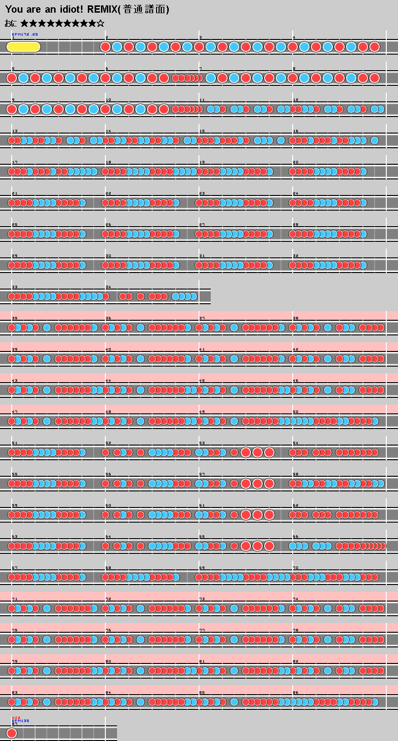 You are a 普通!.png You are a 普通!.png